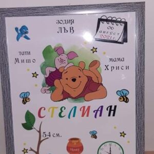 Рамка със снимка (принт)