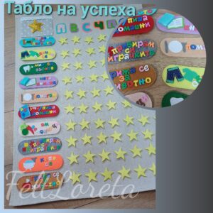 Табло на успеха
